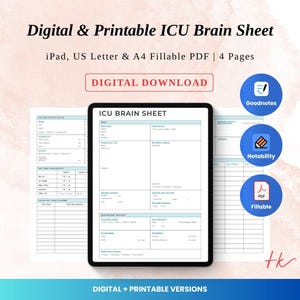 Professionelles All-in-One (4 Seiten) ICU Brain Sheet System | Umfassende RN-Übergabe & Flowsheet | Bearbeitbares PDF