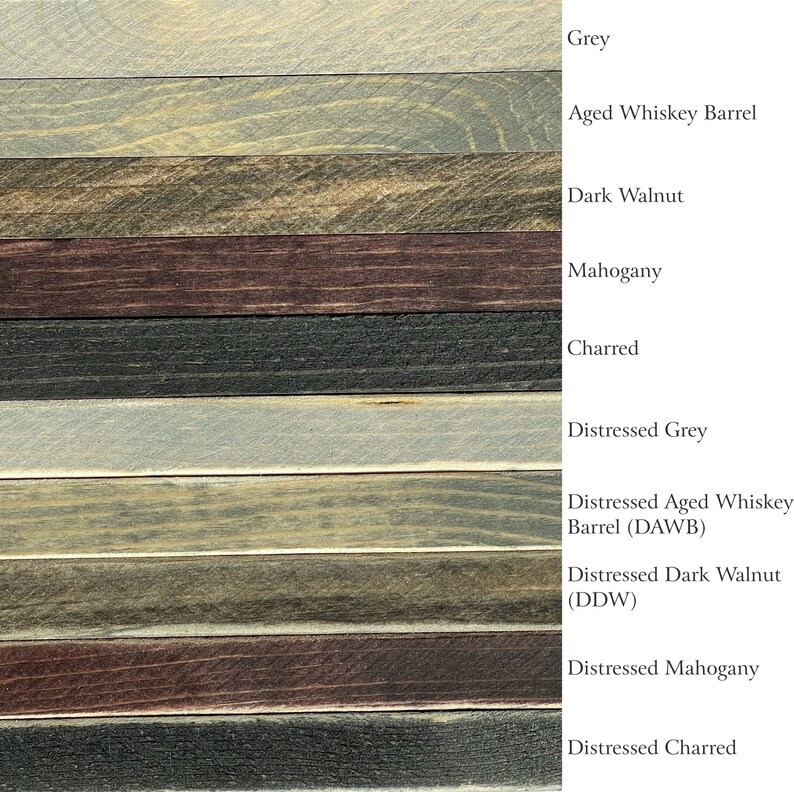 Life is Amazing Canvas Sign Farmhouse Sign With Quote and Etsy