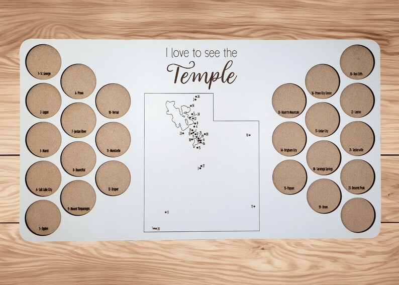 Utah LDS Temple Tracker/passport - Etsy