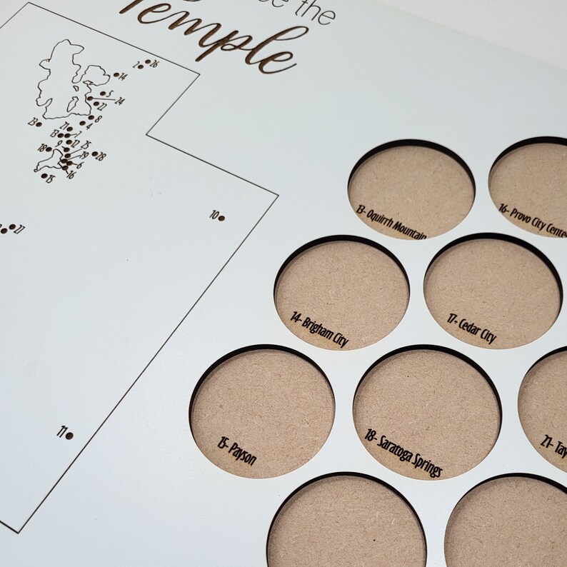 Utah LDS Temple Tracker/passport - Etsy
