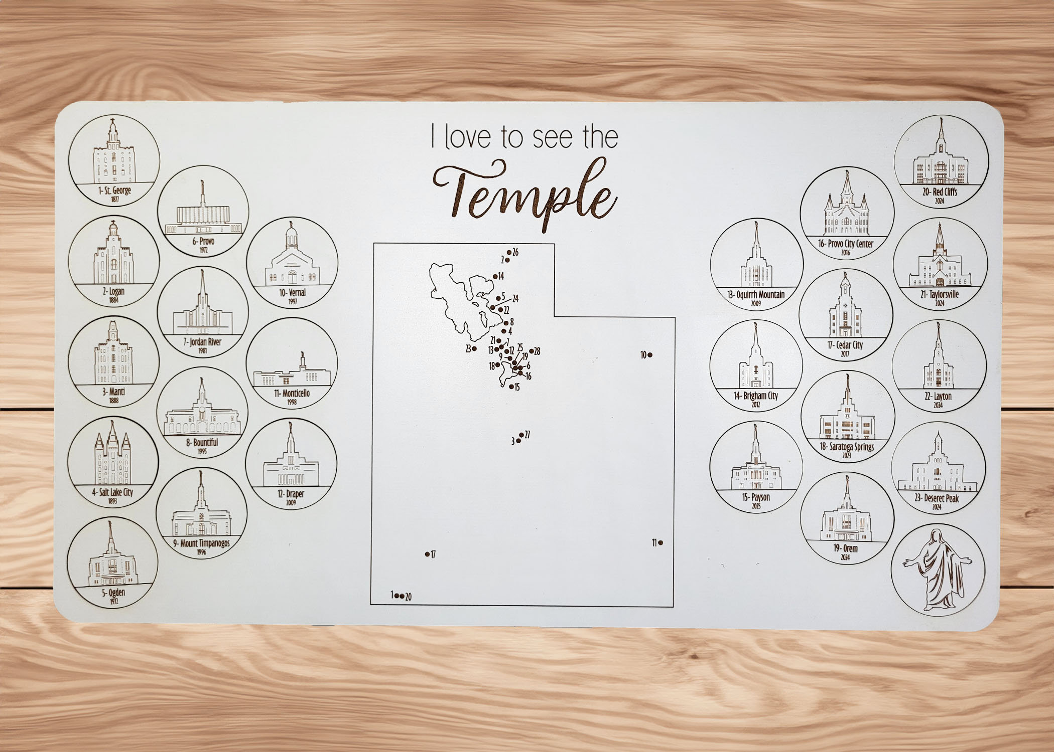 Utah LDS Temple Tracker/passport - Etsy
