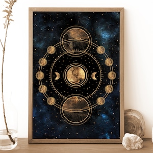 Impresión del sistema lunar, decoración celestial, decoración de brujas, arte de pared celestial, póster de luna, decoración de arte de pared espiritual, regalo de brujas
