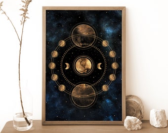Moon Phases Print, Celestial Wall Art, Witchy Home Decor