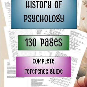 History of Psychology - Complete Reference Guide