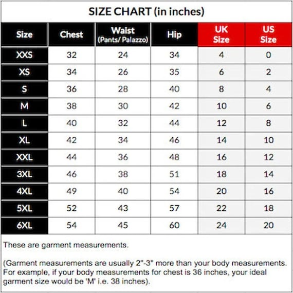 Mens Suit Measurements | Samyakk