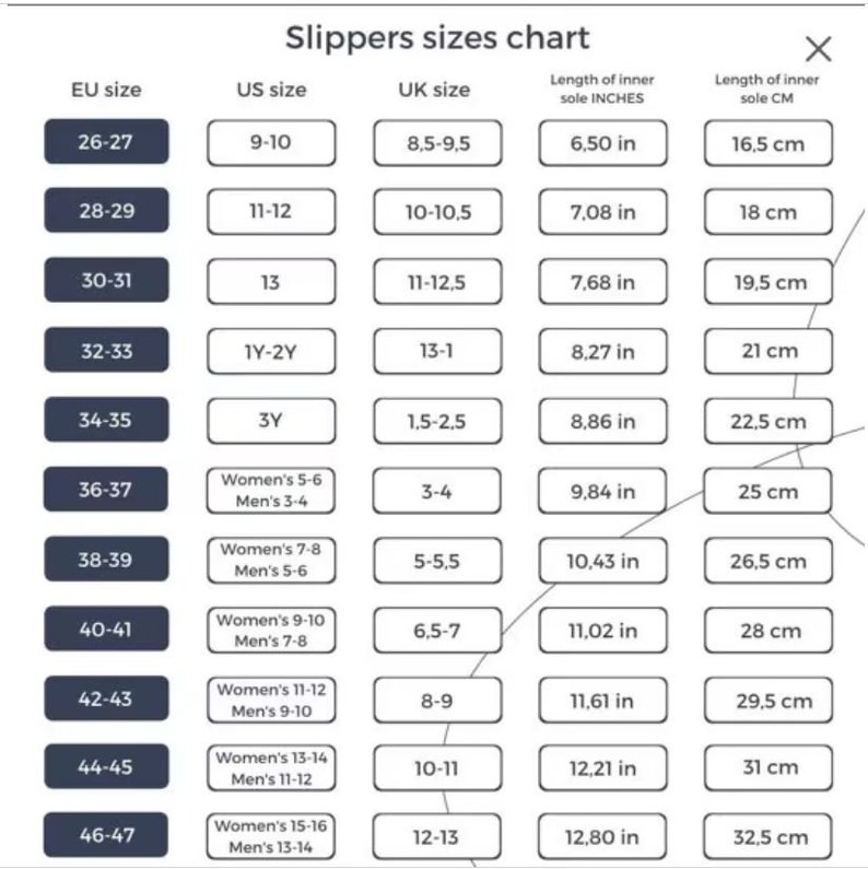 Peut inclure: Tableau des tailles de pantoufles avec les tailles EU, US et UK, ainsi que les mesures correspondantes de la longueur de la semelle int&eacute;rieure en pouces et en centim&egrave;tres.