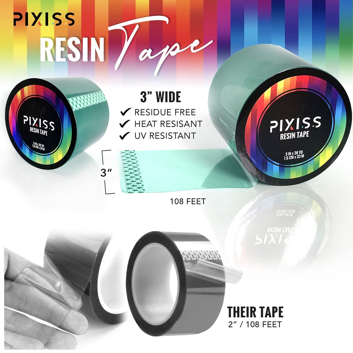 Epoxy Tape Silicone Adhesive Tape Pixiss Mold Release Epoxy Etsy