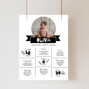 Segno di pietra miliare del primo compleanno Pietra miliare del primo compleanno Stampabile Poster di pietra miliare minimalista Download istantaneo Pietra miliare del primo compleanno Ragazzo Ragazza