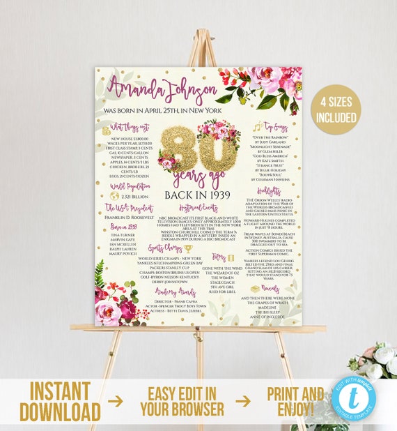 80th Birthday Poster Sign Editable Gold Floral 80th Anniversary Poster Printable 80 Years Ago Poster Back In 1939 Instant Download Il_570xn