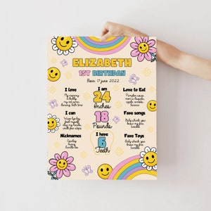 Feliz Daisy Primer Cumpleaños Hitos Signo Chica Feliz Un Año Estadísticas Emoji Flor Cartel Groovy 1er Cumpleaños Niñas Año Recuerdo Banner