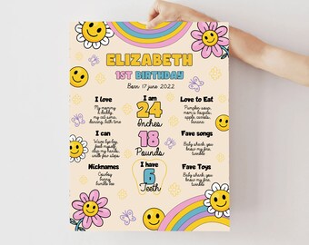 Happy Daisy First Birthday Milestones Sign Girl Happy One Year Stats Emoji Flower Poster Groovy 1st Birthday Girls Year Keepsake Banner
