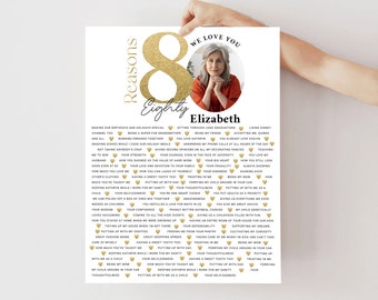 Puede incluir: Un póster imprimible con un número 80 dorado y la palabra "Eighty" en letras doradas. El póster enumera 80 razones para amar a alguien, con una foto de una mujer en la esquina superior derecha. El texto incluye frases como "ser una abuela súper divertida", "enseñar", "mostrar siempre tu fuerza" y "soportar estar conmigo como un niño".