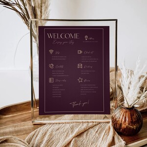Airbnb Welcome Sign Vacation Rental Printable Editable Template Guest Arrival Poster Things to Know House Rules Wifi Info Sheet Vrbo Sign