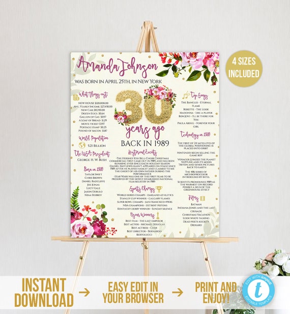 30th-birthday-poster-sign-editable-gold-floral-30th-anniversary-poster