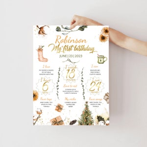 Winter Onederland Milestones Sign Customized Winter One Year Infographic Poster Winter Holidays 1st B-day Milestone Boy Girl Banner