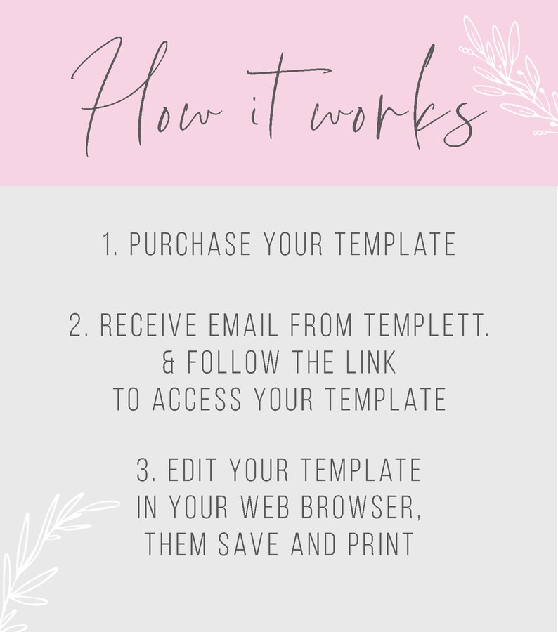 May include: A pink and gray graphic with the text "How it works" and a list of three steps: 1. Purchase your template, 2. Receive email from Templett and follow the link to access your template, 3. Edit your template in your web browser, then save and print.