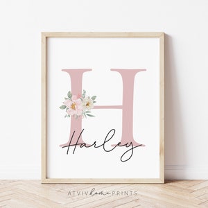 Namensdruck, personalisierter Anfangsdruck, personalisierter Geburtsdruck, personalisierter Geburtsdruck, personalisierter Geburtsdruck, Namesdruck, Kindergeburtstagsdruck