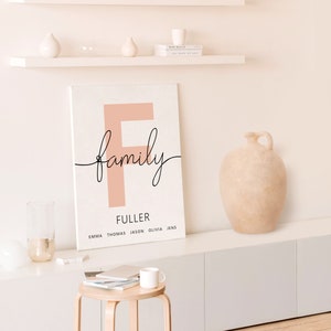 Personalized Family Print, Personalized Family Poster, Family Print ...
