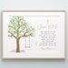 see more listings in the BAPTISM GIFTS - DIGITAL section