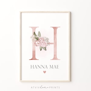 Namensdruck, personalisierter Anfangsdruck, personalisierter Geburtsdruck, personalisierter Geburtsdruck, personalisierter Geburtsdruck, Namesdruck, Kindergeburtstagsdruck