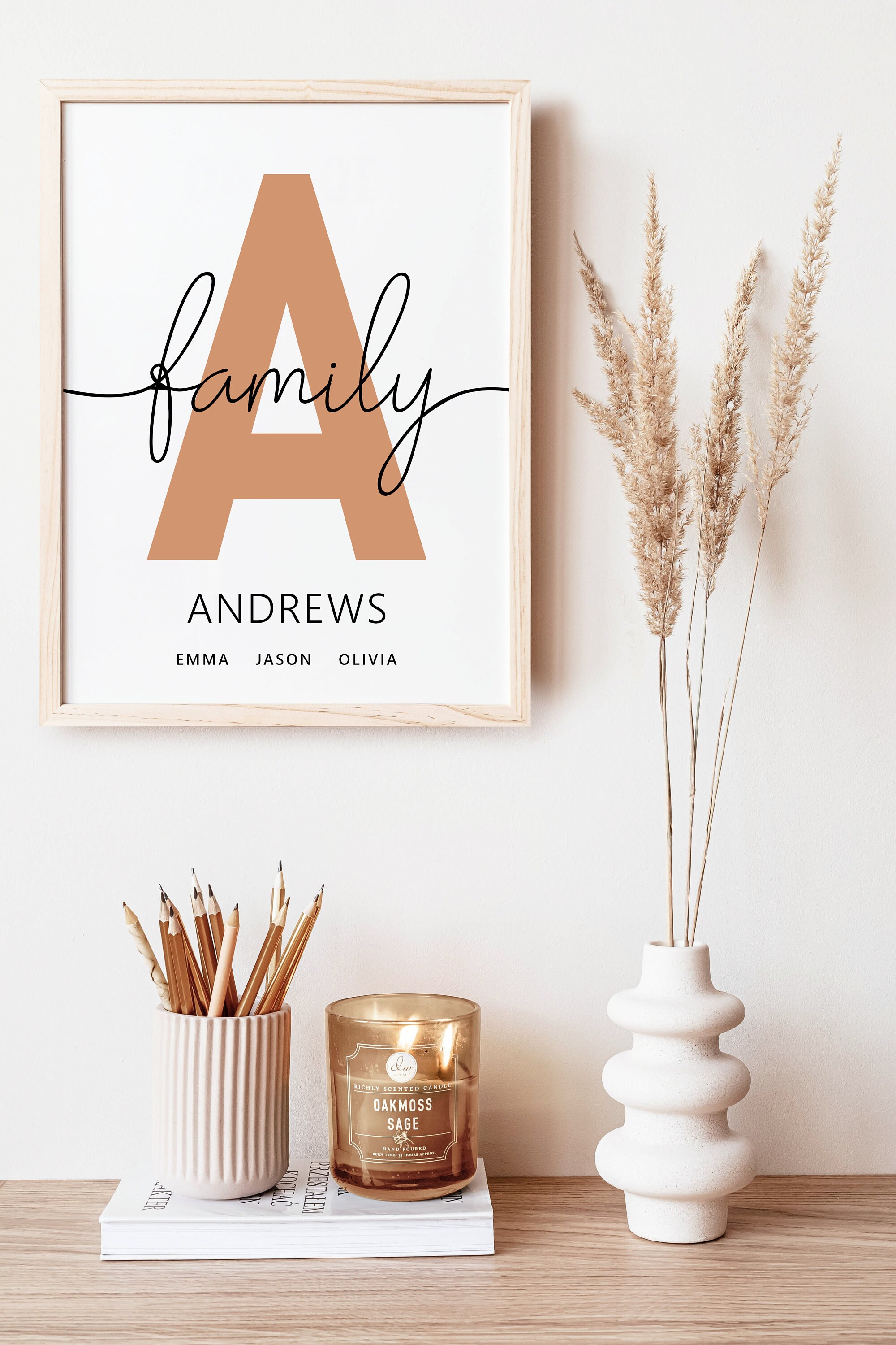 Personalized Family Print, Personalized Family Poster, Family Print ...