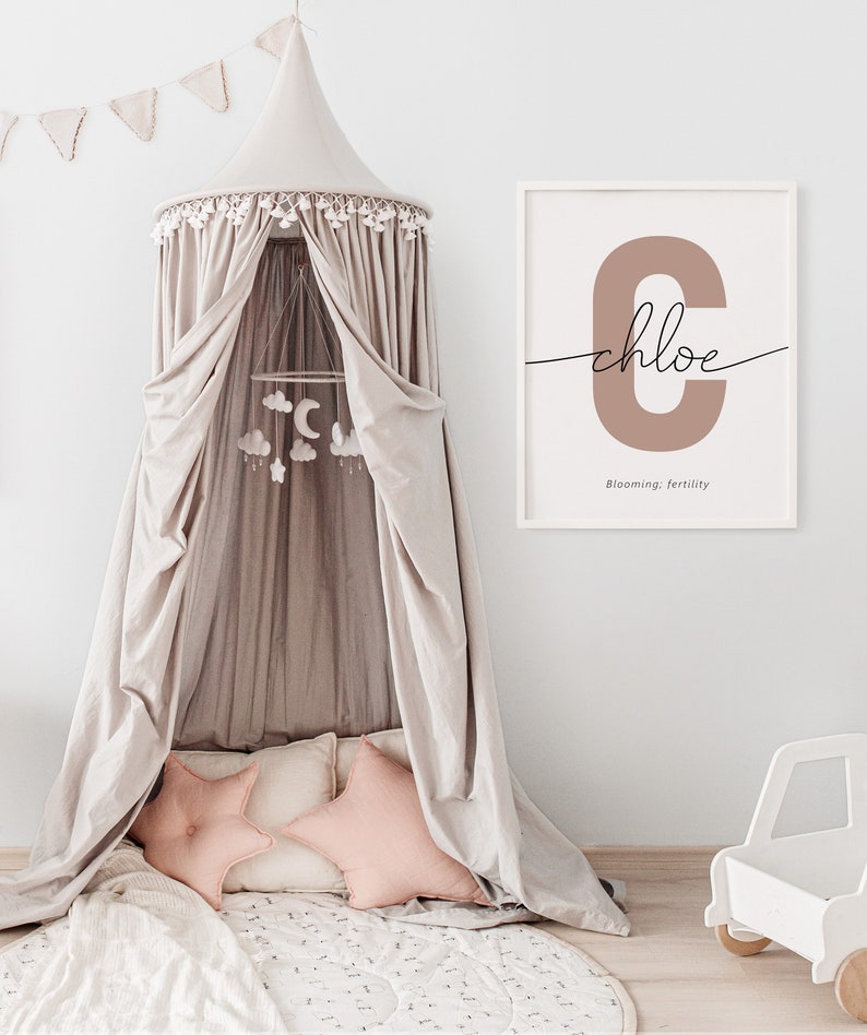 Personalized Name Meaning Print Origin Meaning Print Origin Etsy