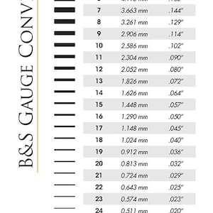 Puede incluir: Un gr&aacute;fico que muestra la conversi&oacute;n entre los tama&ntilde;os de alambre de calibre B&S y sus medidas correspondientes en mil&iacute;metros y pulgadas. El gr&aacute;fico est&aacute; dividido en tres columnas: Calibre B&S, Mil&iacute;metros y Pulgadas. La columna Calibre B&S enumera los n&uacute;meros de calibre de alambre del 1 al 30. La columna Mil&iacute;metros enumera el di&aacute;metro de alambre correspondiente en mil&iacute;metros. La columna Pulgadas enumera el di&aacute;metro de alambre correspondiente en pulgadas.
