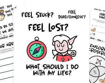 The Aim Game - Step by step guide to find purpose and direction - Inner compass brainstorming tool - Ikigai Worksheet Guide