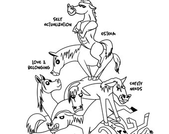 Hierarchy of Steeds Coloring Page - Maslow's Hierarchy of Needs poster - ADHD Coloring - ADHD Self-Care - Psychology Coloring Page