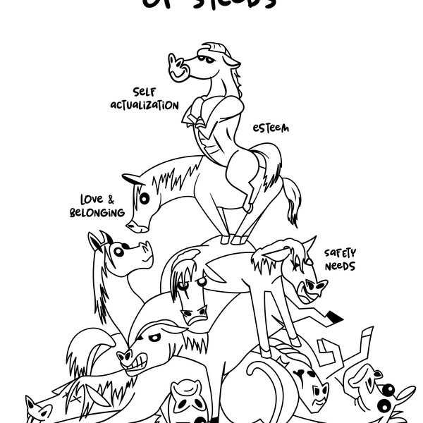 Hierarchy of Steeds Coloring Page - Maslow's Hierarchy of Needs poster - ADHD Coloring - ADHD Self-Care - Psychology Coloring Page