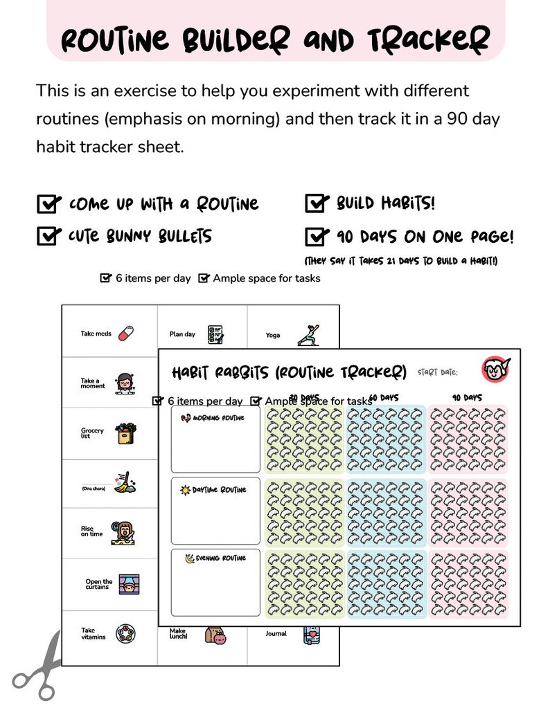 Sloppy McWaffles Digital ADHD Planner, Adhd Daily & Weekly Plan, Adhd Bullet Journal, Digital Planner Sheets, Habit Tracker, RPG Planner image 9