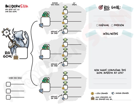 RPG Boss Checklist With Mini Boss Priorities Printable Geek 