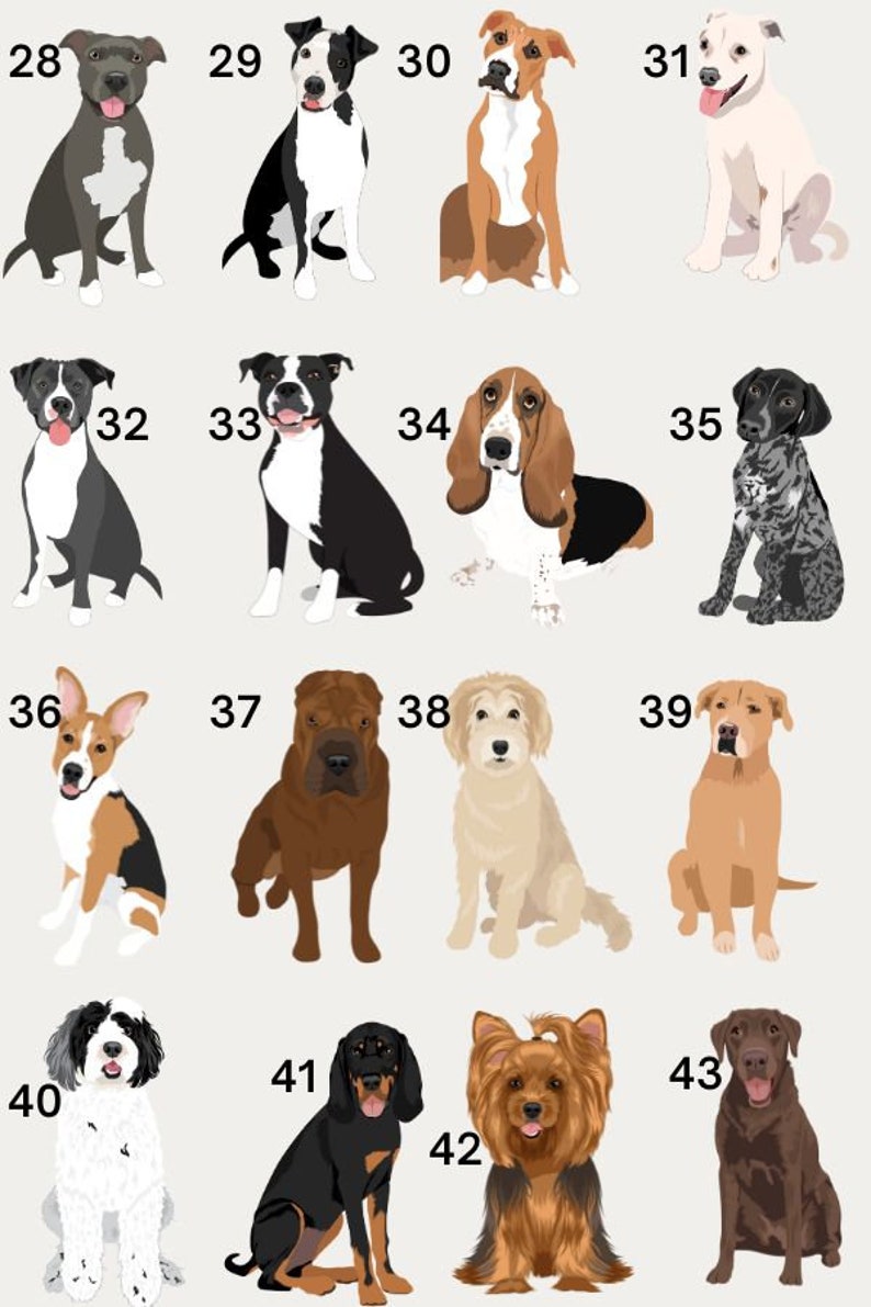 Custom Dog Portrait Mug , Dog Mom Gift Ideas, Mother's Day Gift, Custom Dog Portraits, Ultimate Dog Mom Gifts, Tails Up Pup image 5