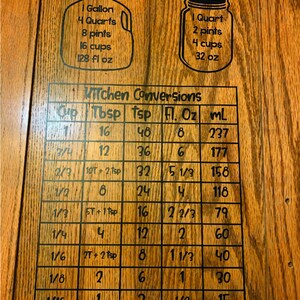 May include: A wooden kitchen cabinet door with a black and white chart listing kitchen conversions for cups, tablespoons, teaspoons, fluid ounces, and milliliters. The chart includes measurements for 1 cup, 3/4 cup, 2/3 cup, 1/2 cup, 1/3 cup, 1/4 cup, 1/6 cup, 1/8 cup, and 1/16 cup.