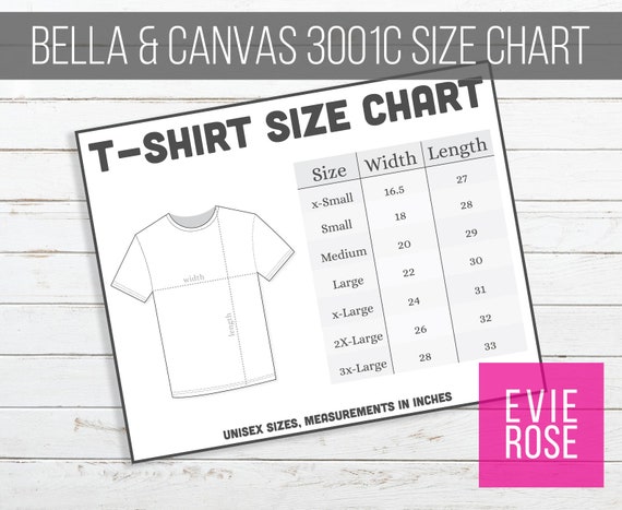 Canvas Size Chart