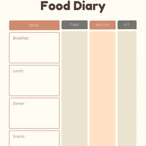 Printable Food Journal, Food Tracker Print, Recipe Planner Printable ...