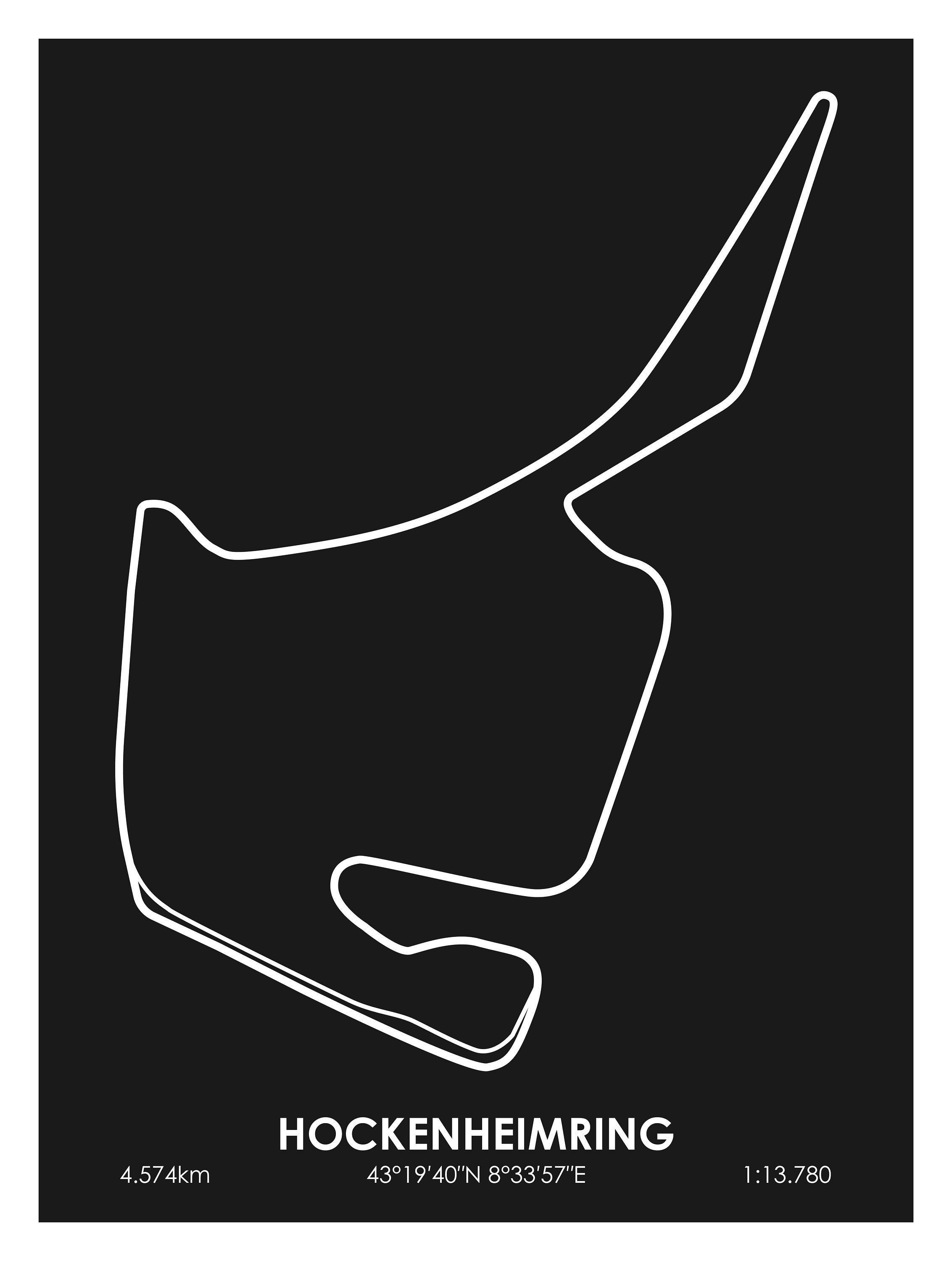 Formel 1 Hockenheimring Poster - Etsy