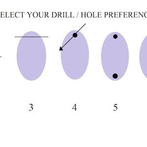 May include: Image showing seven oval shapes in light purple, each with a different drill or hole preference. The text at the top reads "SELECT YOUR DRILL / HOLE PREFERENCE". Each oval has a black line or dot indicating the drilling option.