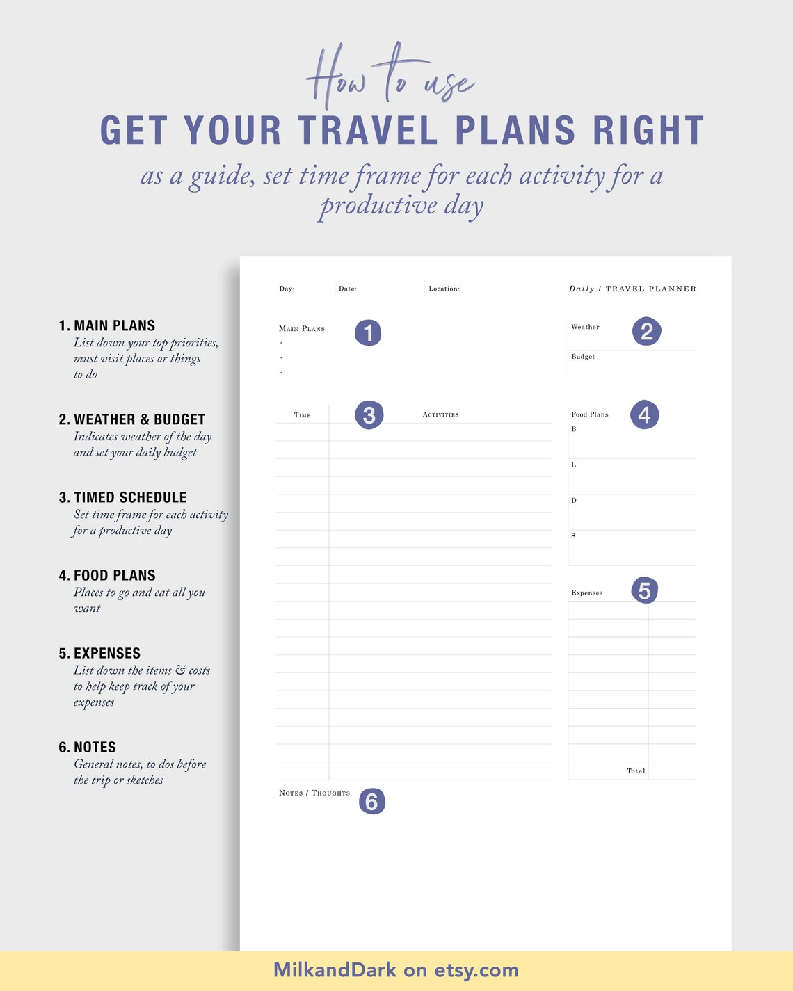 Printable Daily Travel Planner Timed Schedule Daily Travel Etsy