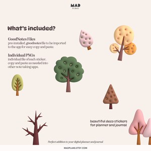 Op de afbeelding: Een set digitale planner stickers met verschillende bomen in verschillende kleuren en stijlen. De stickers zijn ontworpen voor gebruik in GoodNotes en andere notitie-apps. De tekst "What's included?" staat bovenaan de afbeelding. De tekst "GoodNotes Files" en "Individual PNGs" is ook in de afbeelding opgenomen.