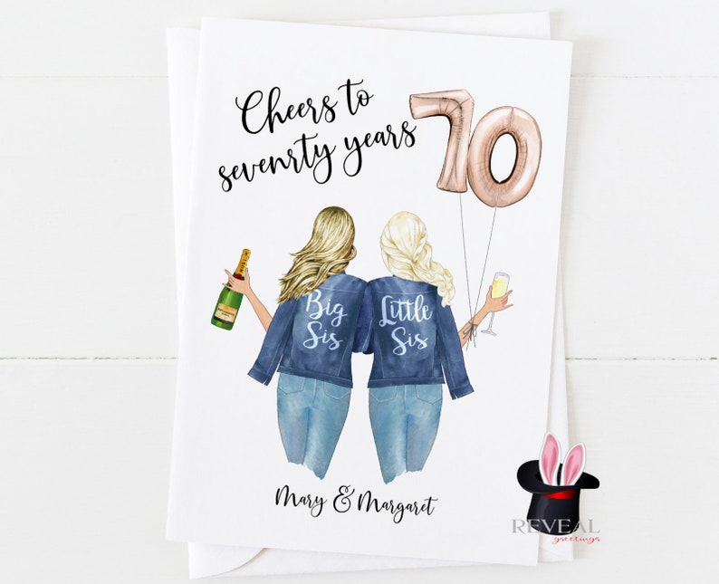 Birthday Wishes 70th Birthday Pictures