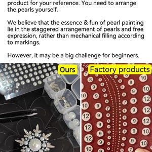 Op de afbeelding: Afbeelding toont een parelschilderproject met de tekst "Ours" en "Factory products." Het gedeelte "Ours" bevat parels en gereedschap, terwijl "Factory products" een genummerde sjabloon toont. De tekst legt de aanpak van het project voor de parelrangschikking uit.