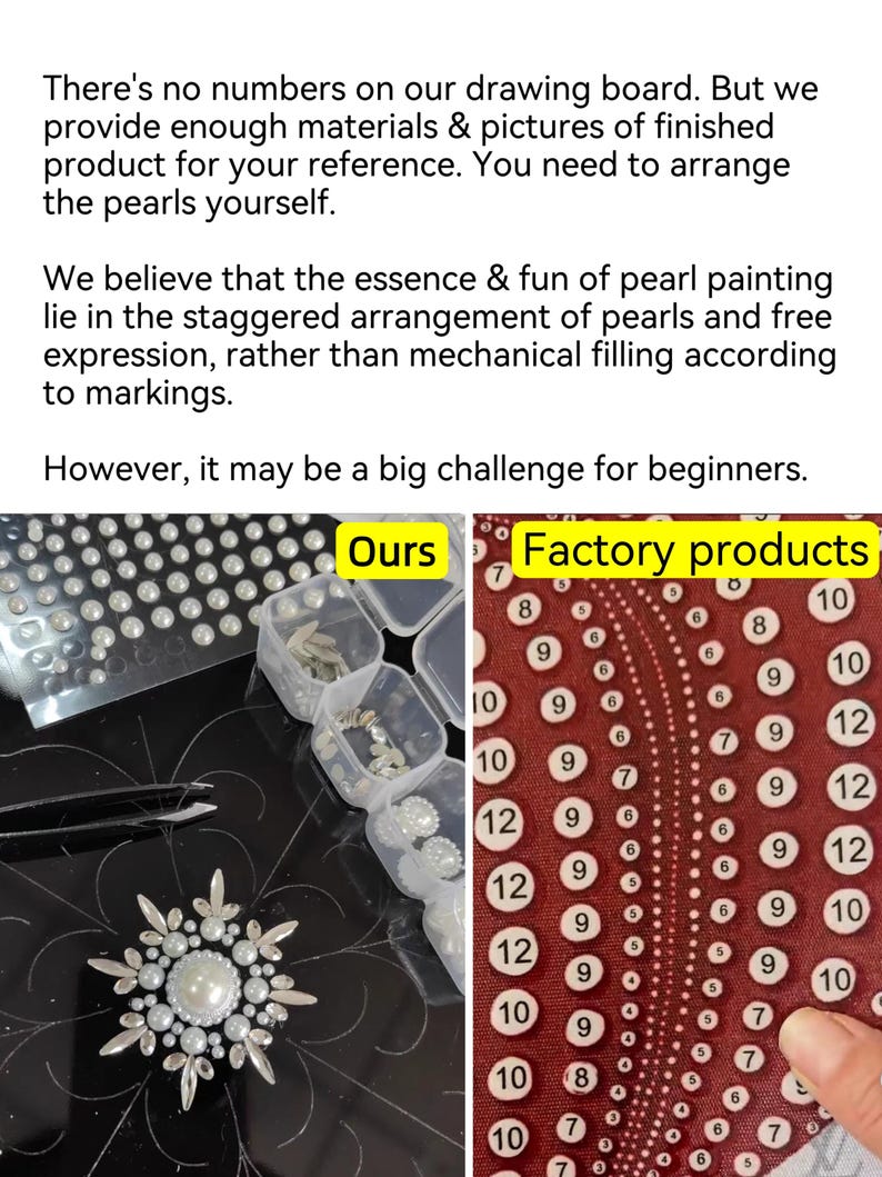 Op de afbeelding: Afbeelding toont een parelschilderproject met de tekst "Ours" en "Factory products." Het gedeelte "Ours" bevat parels en gereedschap, terwijl "Factory products" een genummerde sjabloon toont. De tekst legt de aanpak van het project voor de parelrangschikking uit.