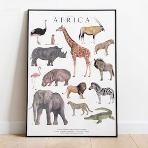 Afrika Tiere Poster Print - Wildtiere - Safari - Tiere der Savanne - Kinder Wand Dekor - Kinderzimmer Dekor - Lernposter - Kontinent