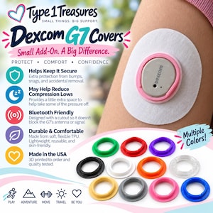 May include: A Dexcom G7 continuous glucose monitor sensor with a pink protective cover applied to skin. Below, a collection of circular covers in various colors including green, red, purple, black, white, orange, clear, yellow, gray, pink, and blue.