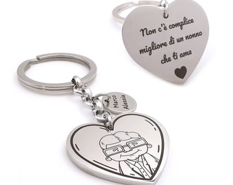 Regalo Nonno per festa dei nonni nonna portachiavi personalizzato nipote nipoti originale nome idee regali frase