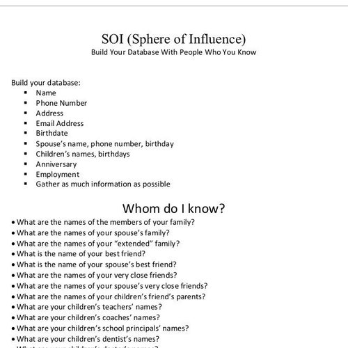 Sphere of Influence Worksheet Etsy