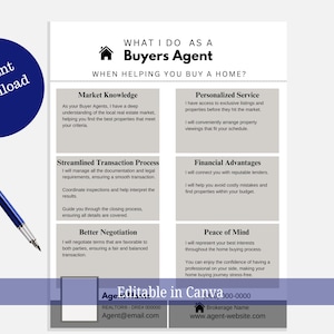 May include: A light gray and white infographic with the title "What I Do As A Buyers Agent When Helping You Buy A Home?"  The infographic lists the benefits of working with a buyer's agent, including market knowledge, personalized service, streamlined transaction process, financial advantages, better negotiation, and peace of mind.  The infographic is editable in Canva.