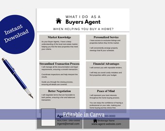 Agente de compradores, Qué haré por usted como su agente inmobiliario, Plantilla editable de bienes raíces, Canva, Agente de compradores inmobiliario