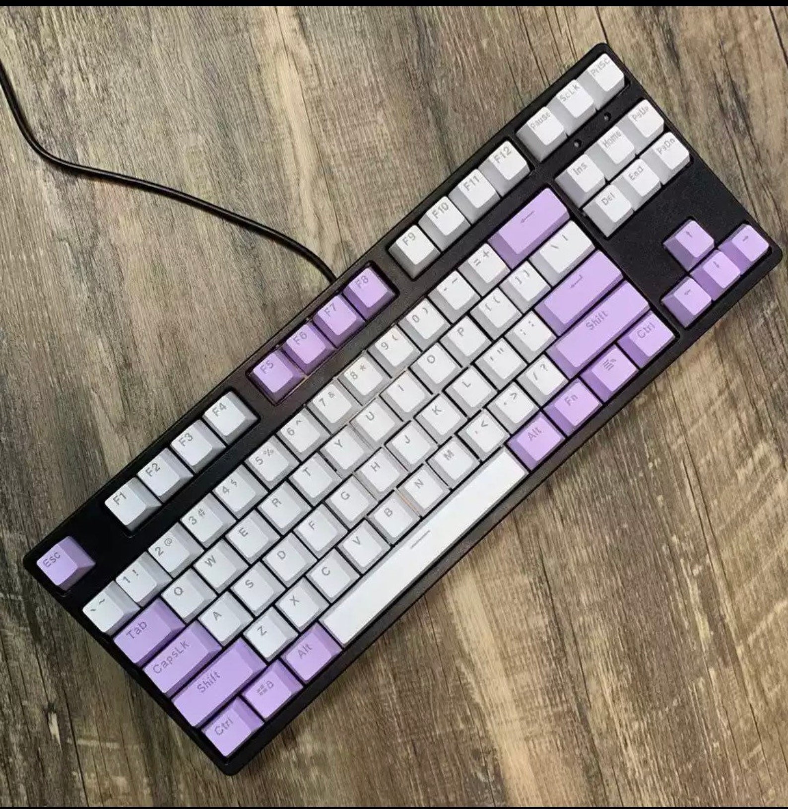 Blue/Purple/Pink and White Pastel Keycap Set Cherry MX Etsy